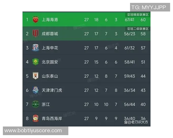 月圆之夜中超激战山东泰山迎战云南玉昆精彩对决即将上演