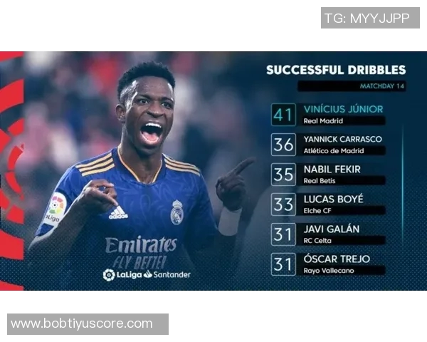 维尼修斯被换下怒怼皇马阿隆索已与其达成和解协议 维尼修斯被换下怒怼皇马阿隆索已与其达成和解协议