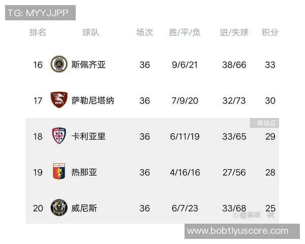 罗马国米亚特兰大争抢吉奥瓦尼维罗纳标价2200万欧元 罗马国米亚特兰大争抢吉奥瓦尼维罗纳标价2200万欧元